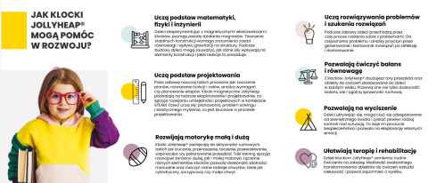 Edukacyjne Klocki Magnetyczne Terapeutyczne dla Dzieci JollyHeap 100 szt. 2 kształty Zabawka Sensoryczna