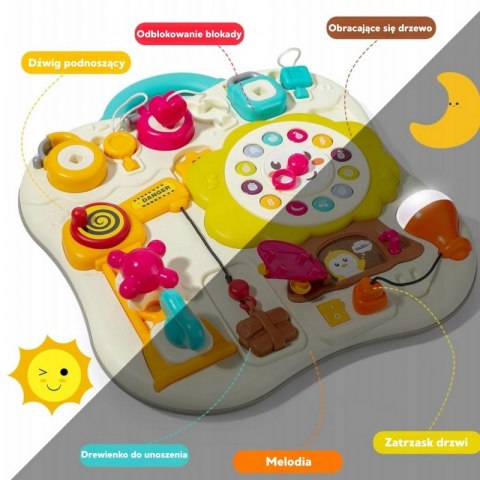 WOOPIE Edukacyjna Tablica Manipulacyjna Interaktywna dla Malucha