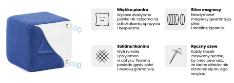 Edukacyjne Klocki Magnetyczne dla Dzieci JollyHeap 150 szt. 2 kształty Terapia Zabawa Sensoryka Ćwiczenia