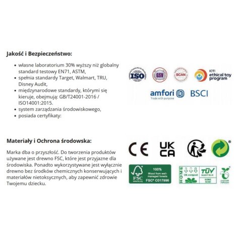 Tablica Manipulacyjna Wielofunkcyjna 6w1 Straż Classic World