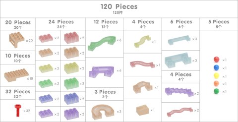 Zestaw Konstrukcyjny Tor dla Piłek Tablica STEM 120 elementów MASTERKIDZ