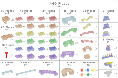 MASTERKIDZ Zestaw Konstrukcyjny Tor dla Piłek Tablica STEM 440 elementów