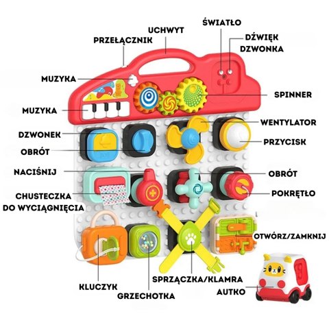 WOOPIE BABY Montessori Tablica Manipulacyjna Kolorowy Panel Aktywności