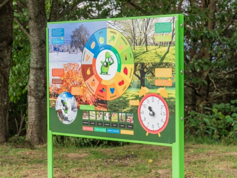 Tablica Edukacyjna 4 Pory Roku - ekopracownia dla dzieci na podwórko | Nauka i Zabawa