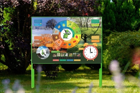 Tablica Edukacyjna 4 Pory Roku - ekopracownia dla dzieci na podwórko | Nauka i Zabawa