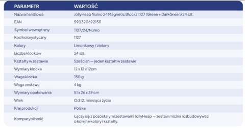 Edukacyjne Matematyczne Klocki Magnetyczne Jolly Heap Numo24 CERTYFIKOWANA POMOC DYDAKTYCZNA