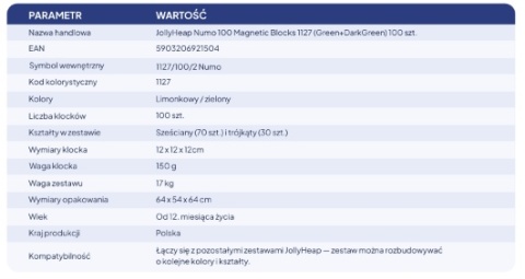 Klocki Matematyczno Kreatywne Jolly Heap Magnetyczne NUMO 100 szt Nauka Zabawa Terapia