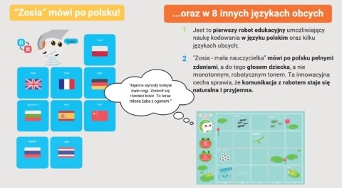 Edukacyjny interaktywny Robot do nauki dla dzieci ZOSIA | Szkoła Przedszkole