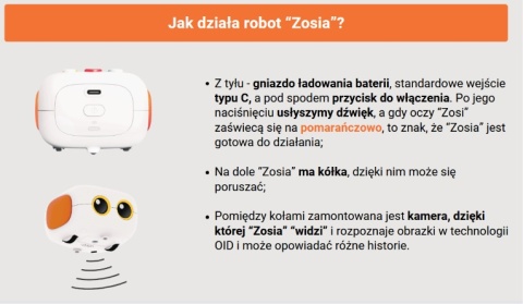 Edukacyjny interaktywny Robot do nauki dla dzieci ZOSIA | Szkoła Przedszkole