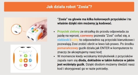 Edukacyjny interaktywny Robot do nauki dla dzieci ZOSIA | Szkoła Przedszkole