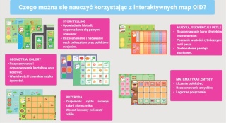 Koduj z Robotem Zosia - interaktywne plansze