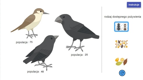 SZKOLNE LABORATORIA Biologia moduł: Życie w Ekosystemach - Zestaw edukacyjny do biologii | Szkoła podstawowa