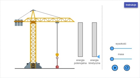 SZKOLNE LABORATORIA Fizyka moduł: Energia. To działa! - Zestaw edukacyjny do fizyki | Szkoła podstawowa