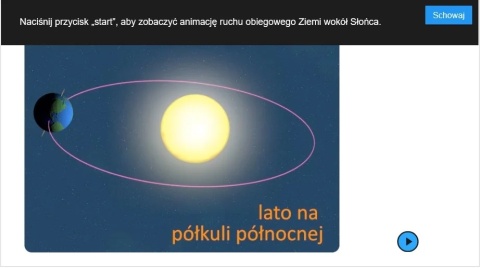 SZKOLNE LABORATORIA Geografia moduł: Ziemia i kosmos - Zestaw edukacyjny do geografii | Szkoła podstawowa