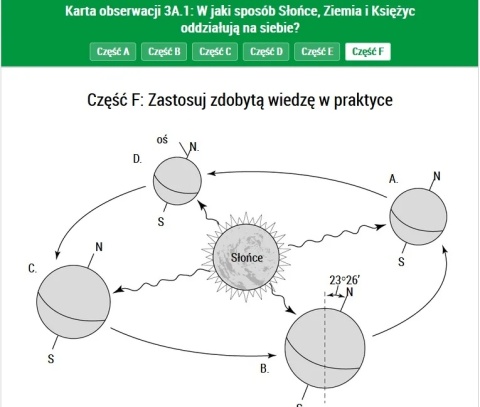 SZKOLNE LABORATORIA Geografia moduł: Ziemia i kosmos - Zestaw edukacyjny do geografii | Szkoła podstawowa